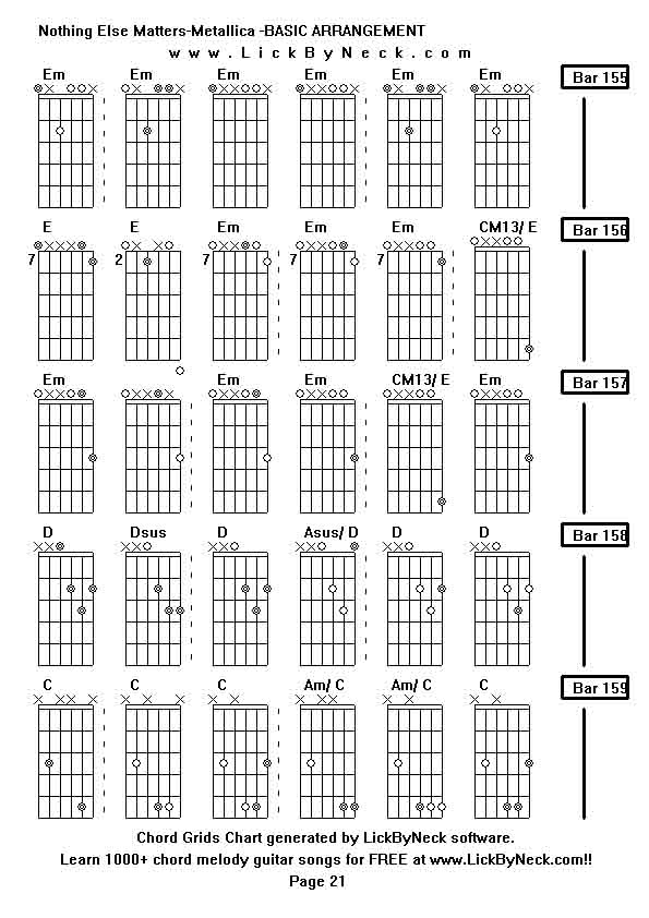 Chord Grids Chart of chord melody fingerstyle guitar song-Nothing Else Matters-Metallica -BASIC ARRANGEMENT,generated by LickByNeck software.